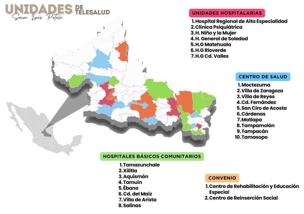 MÁS APOYO A FAMILIAS POTOSINAS CON ATENCIÓN MÉDICA A DISTANCIA