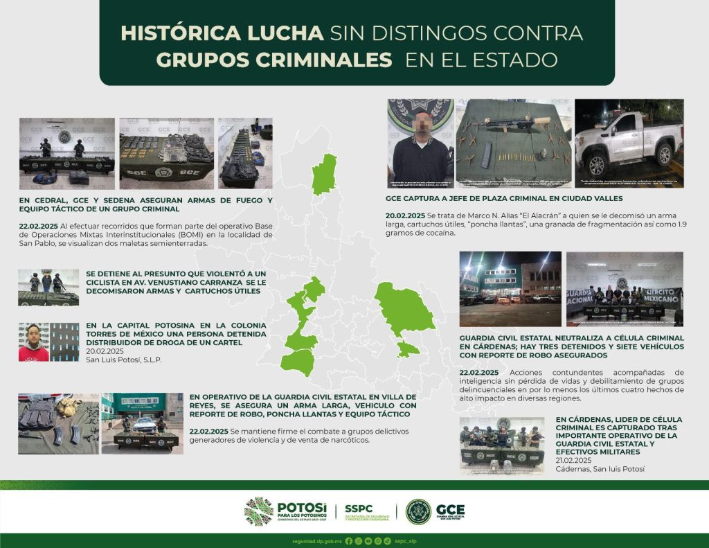 HISTÓRICA LUCHA SIN DISTINGOS CONTRA GRUPOS CRIMINALES EN EL ESTADO